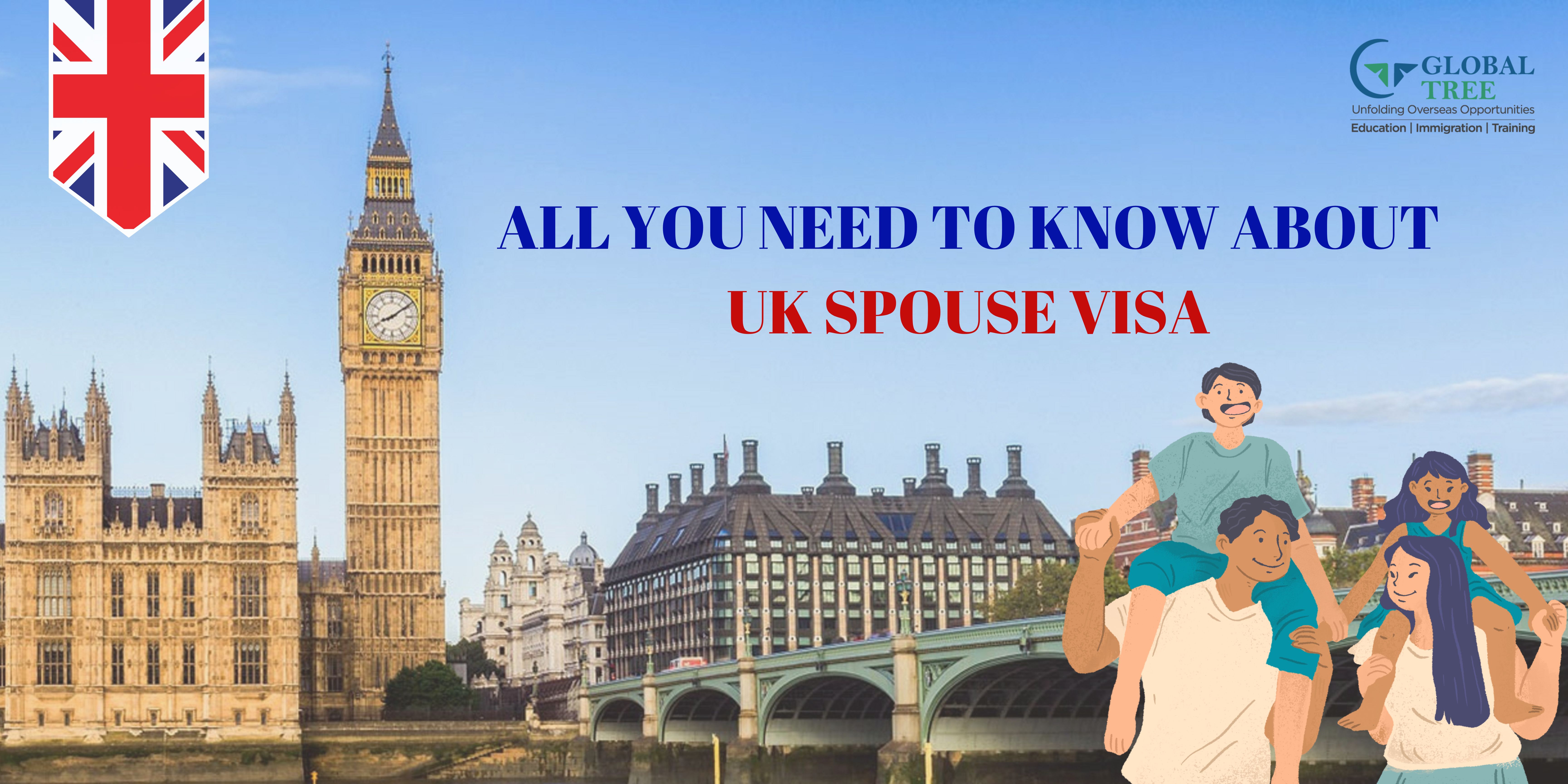 uk spouse visa travel to europe